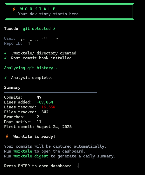 Worktale Your Dev Story Told Beautifully gallery image
