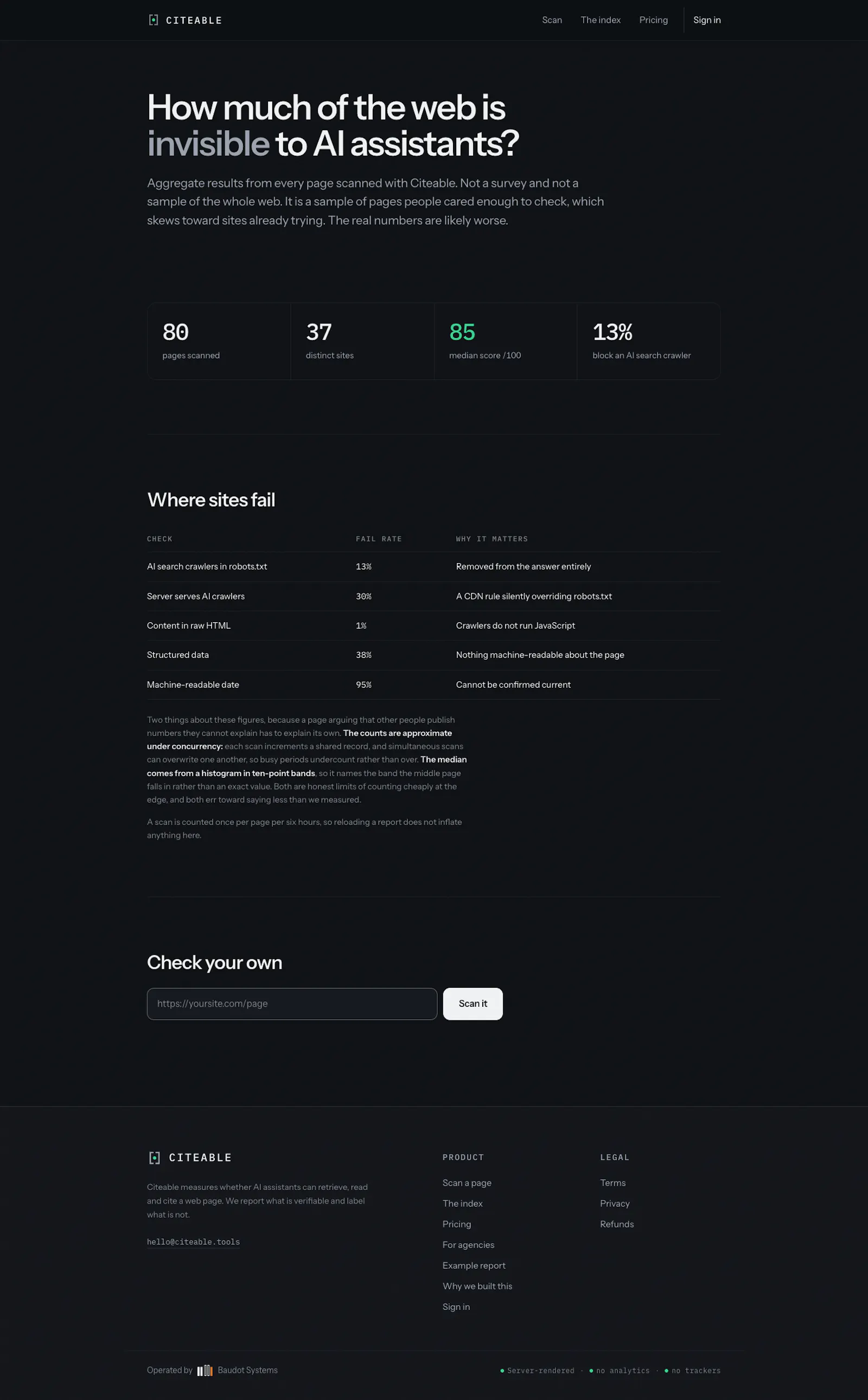 Citeable screenshot 4