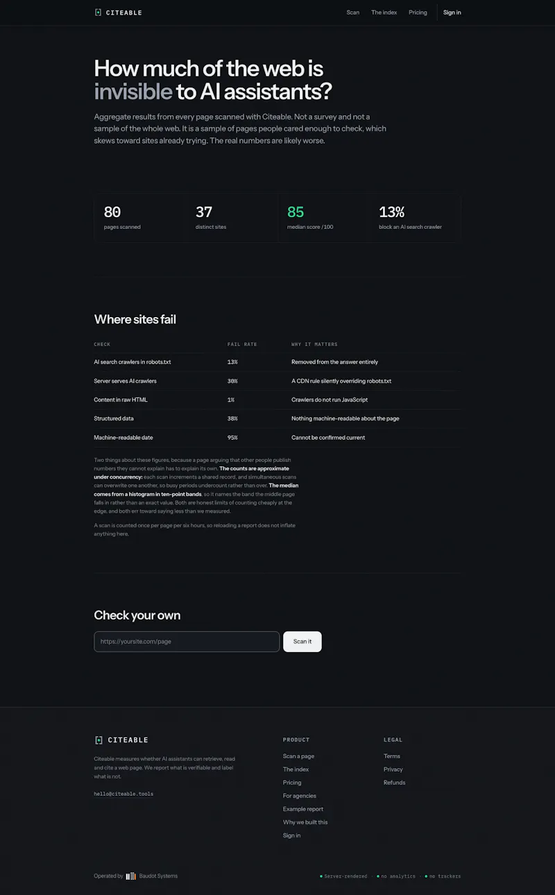 Citeable screenshot 4