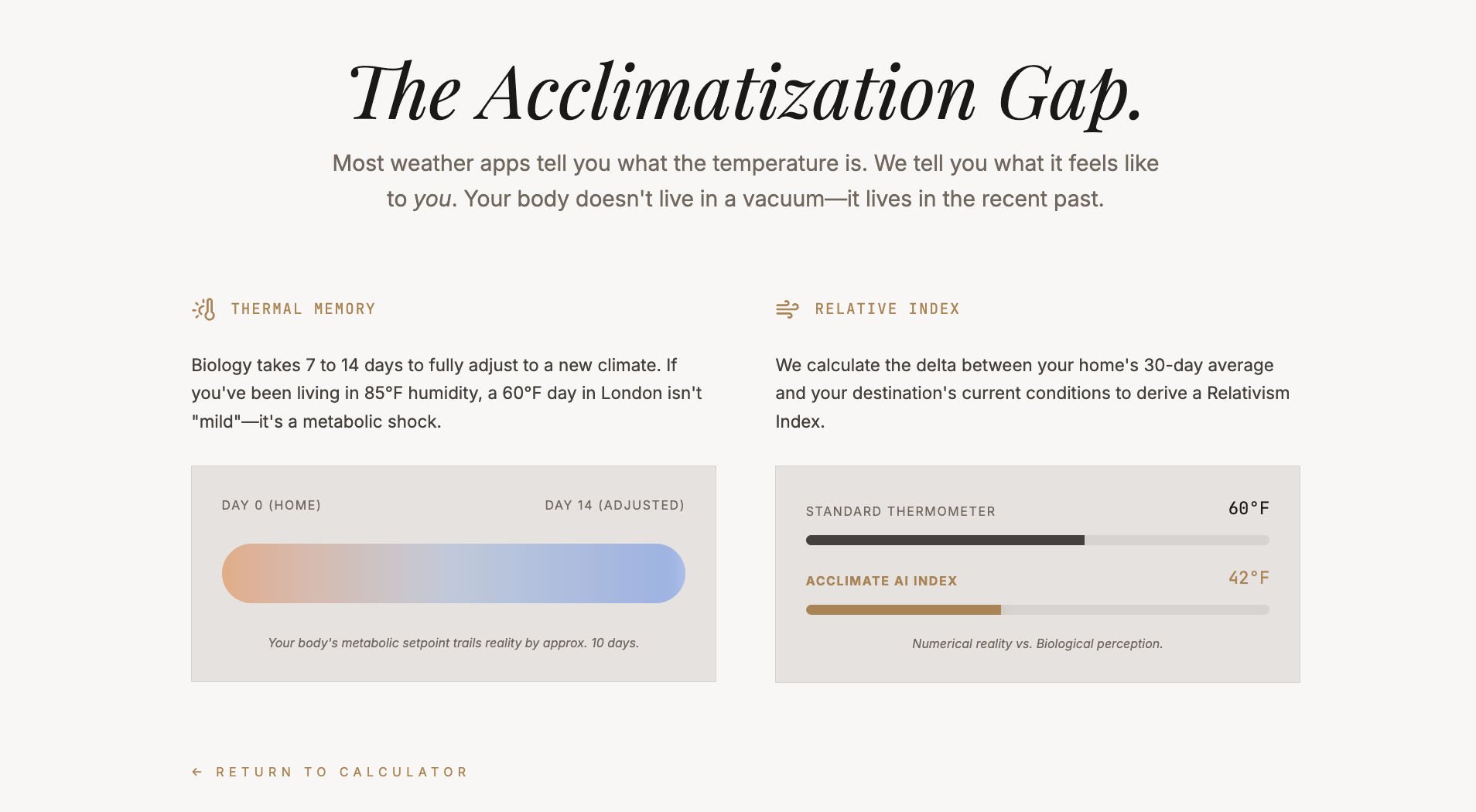 AcclimateAI gallery image