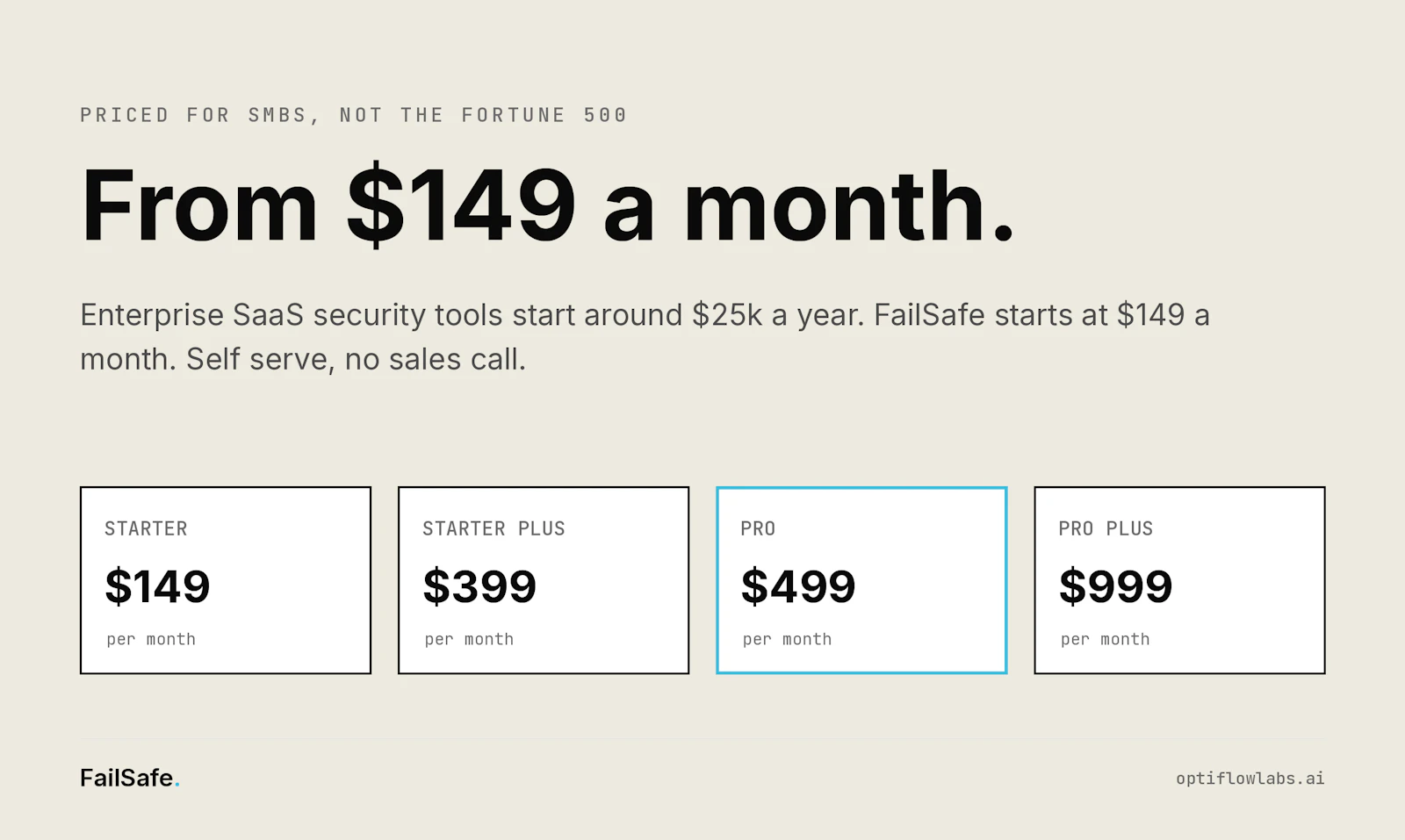 FailSafe screenshot 4