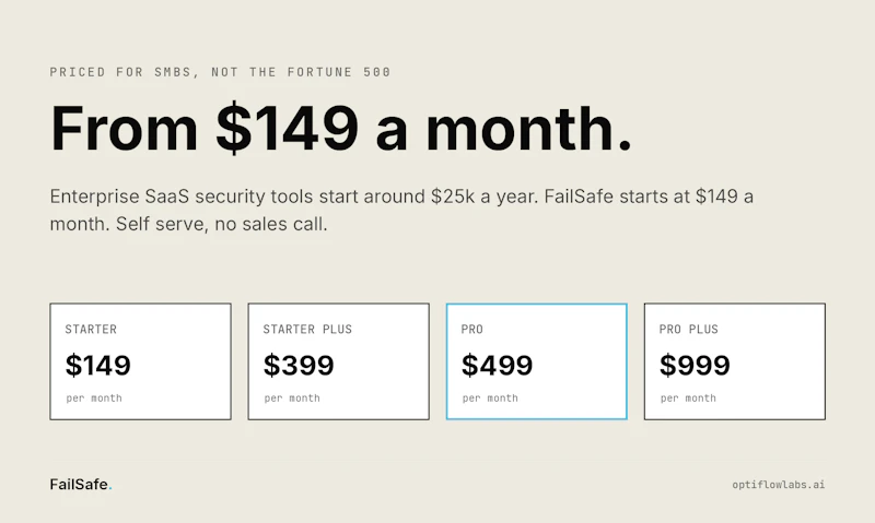 FailSafe screenshot 4