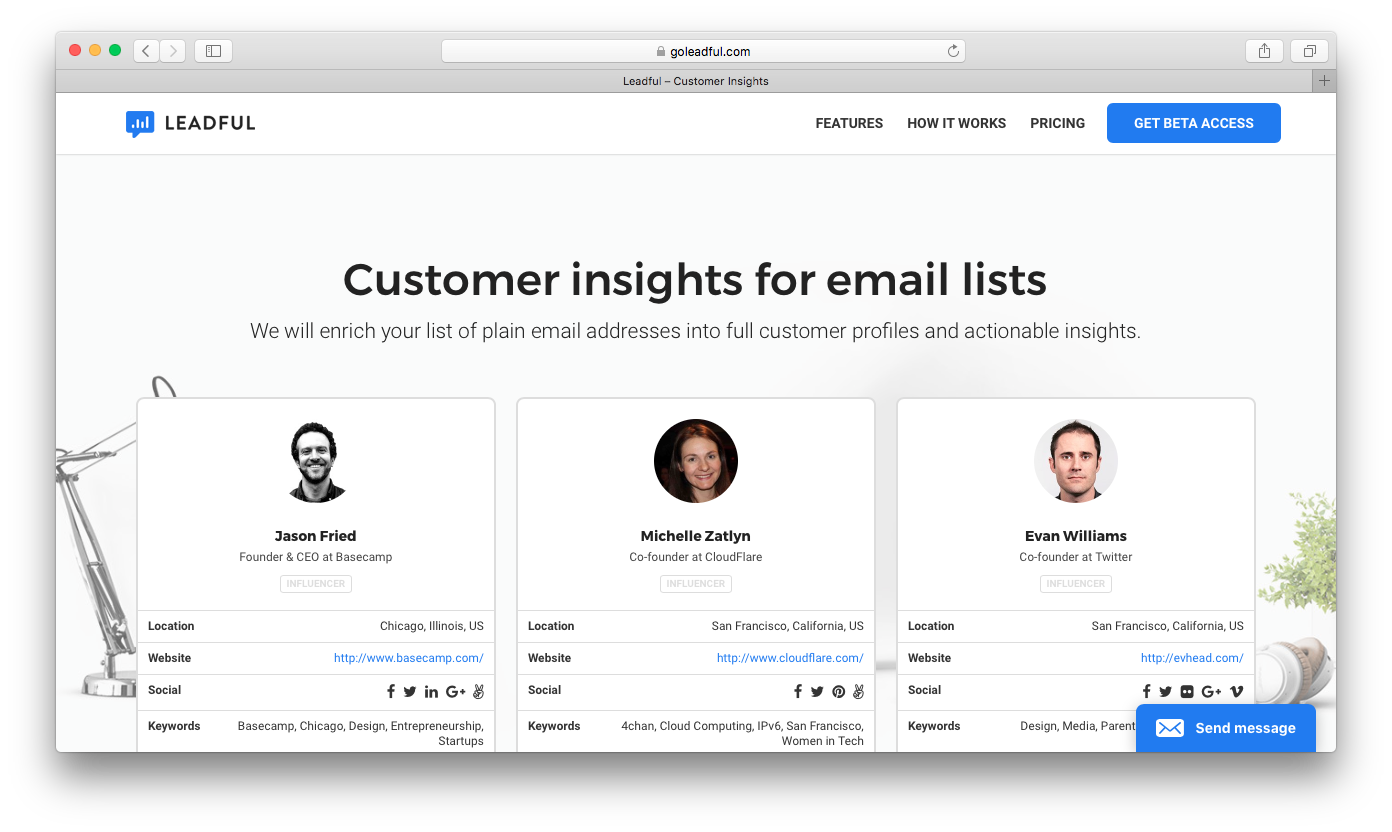 Leadful gallery image