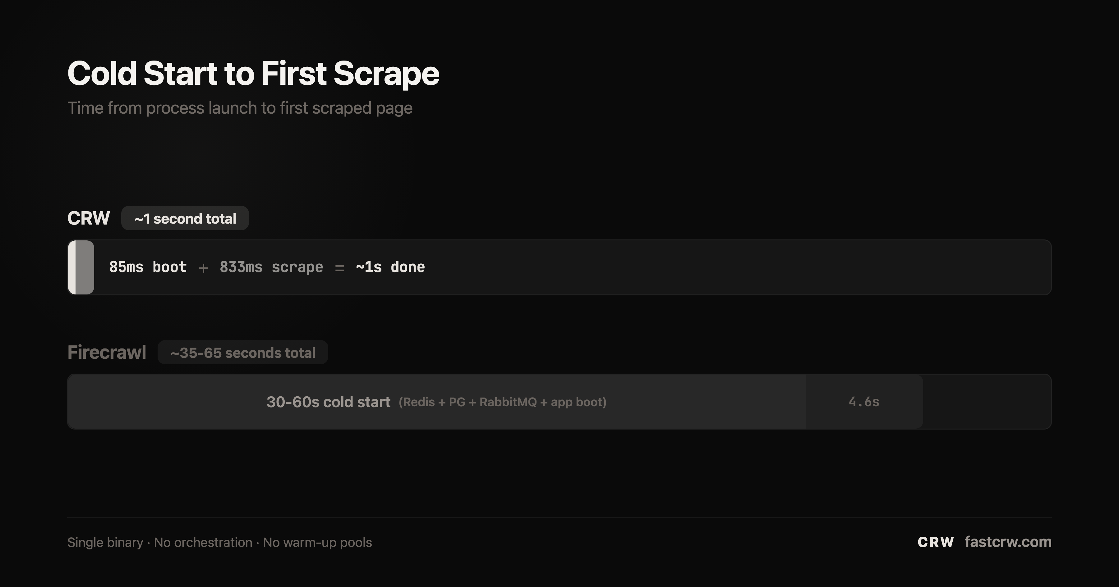 fastCRW gallery image