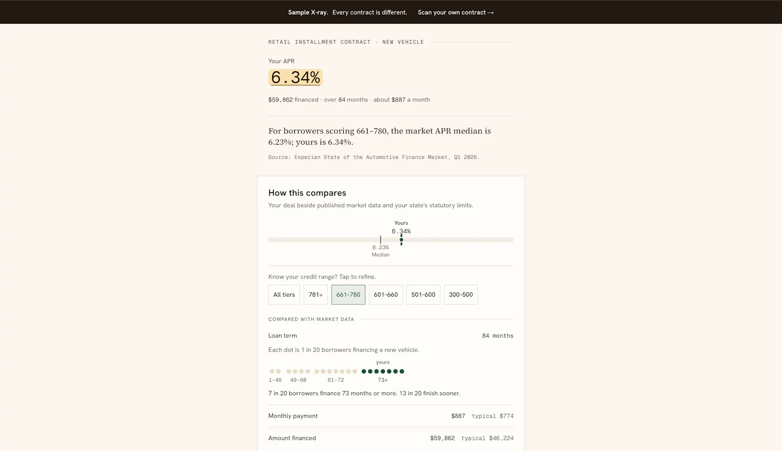Elak screenshot 1