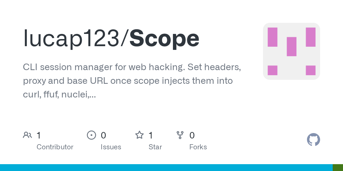 Scope gallery image