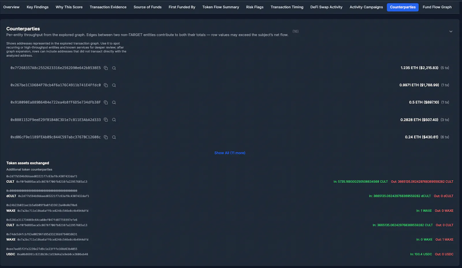 OnChainRisk screenshot 6