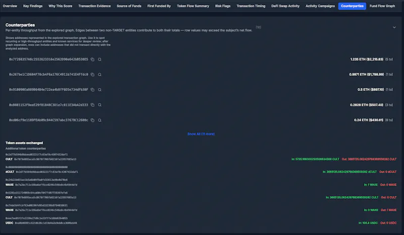 OnChainRisk screenshot 6