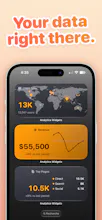 GA4 Widgets - Beautiful Live Charts. gallery image