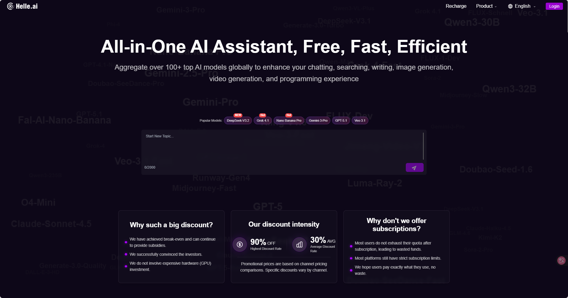 Helle.AI - Main product screenshot demonstrating key features and user interface