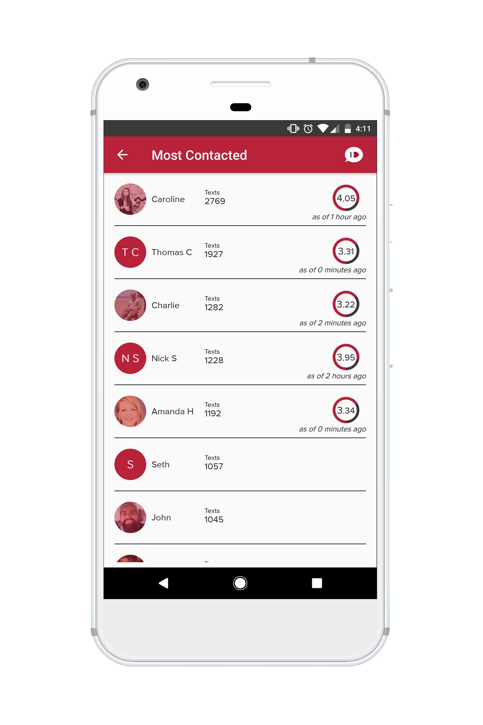 CRUSHH gallery image