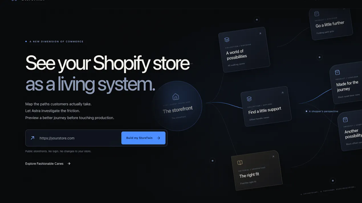 StoreTwin product