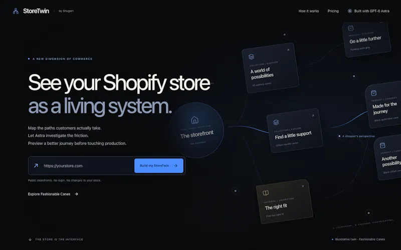 StoreTwin screenshot 1