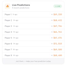 Satoshi Daily gallery image