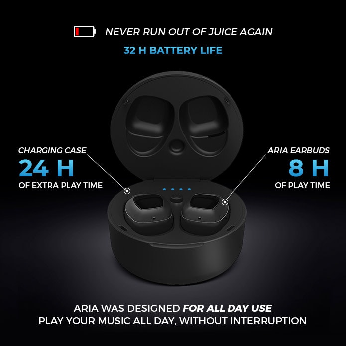 ARIA Waterproof Earbuds 🎵 💦 gallery image