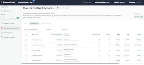 PromoNavi gallery image