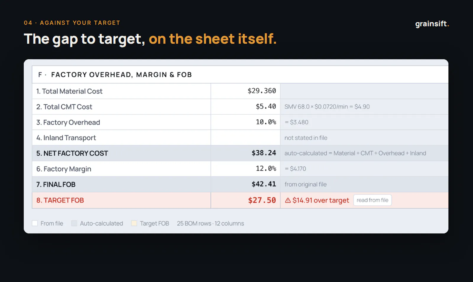 GRAINSIFT screenshot 4