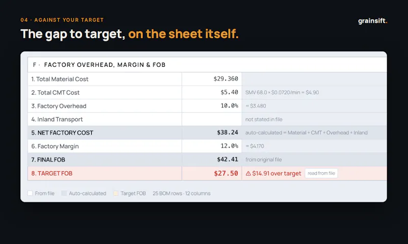GRAINSIFT screenshot 4
