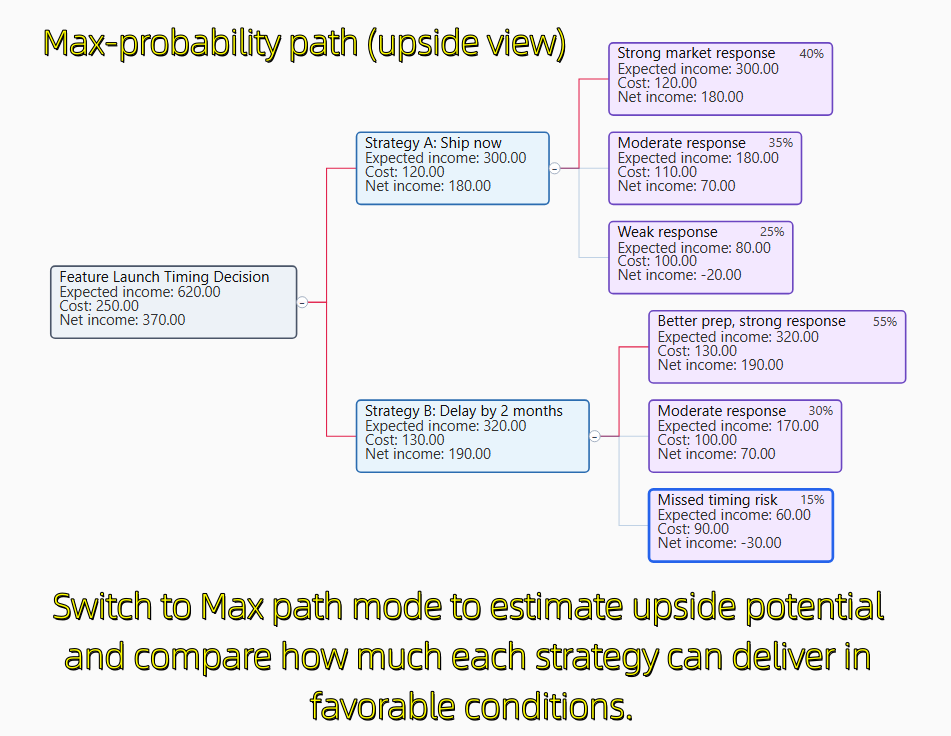 FreeTree gallery image