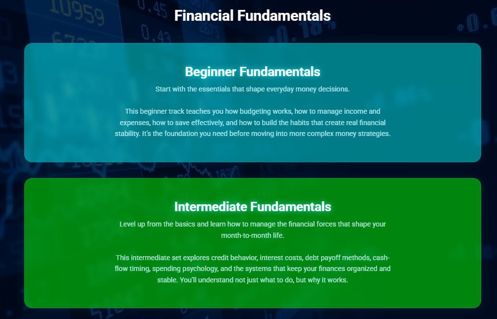 100+ Finance Quizzes That Profile You gallery image