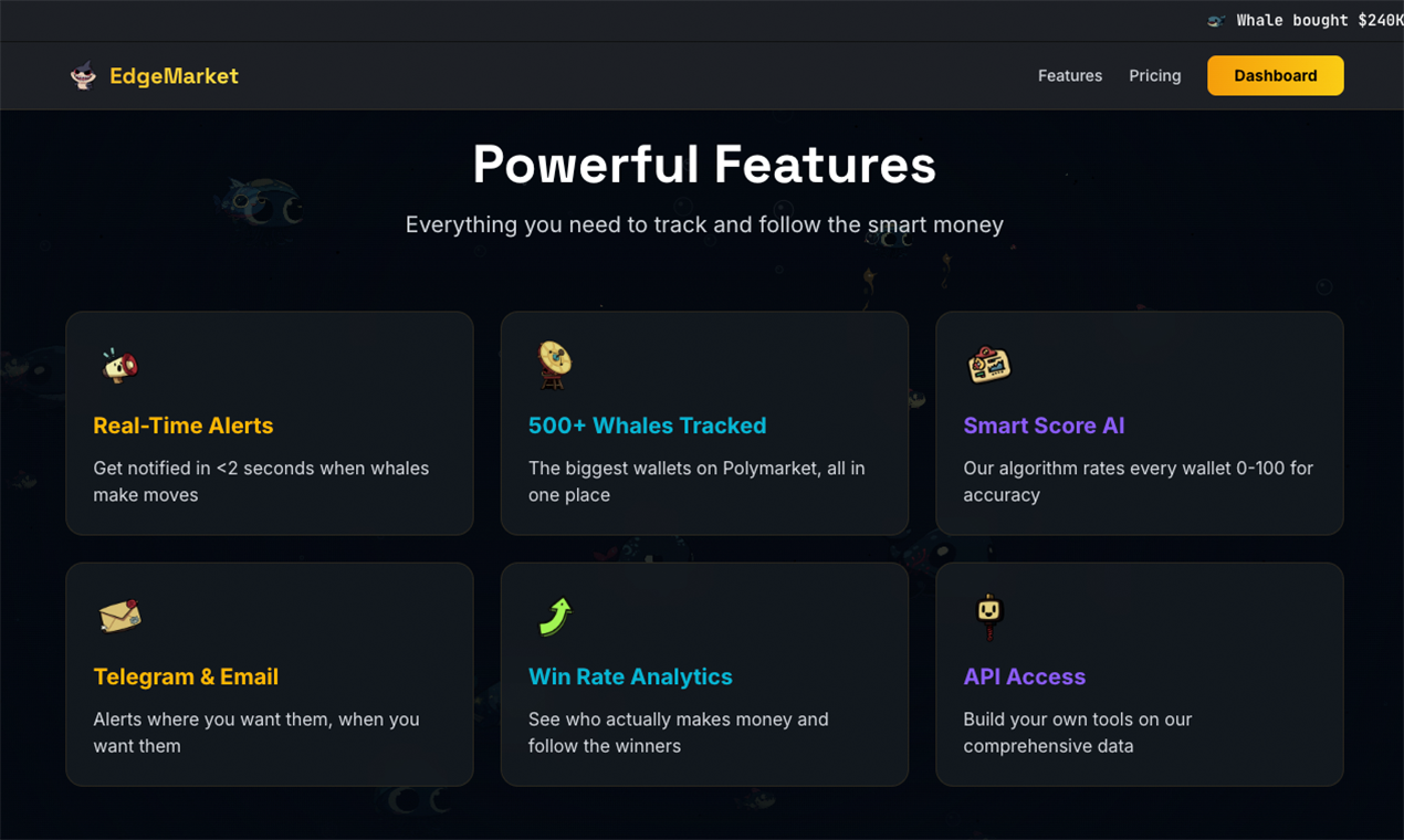 Edge Market gallery image