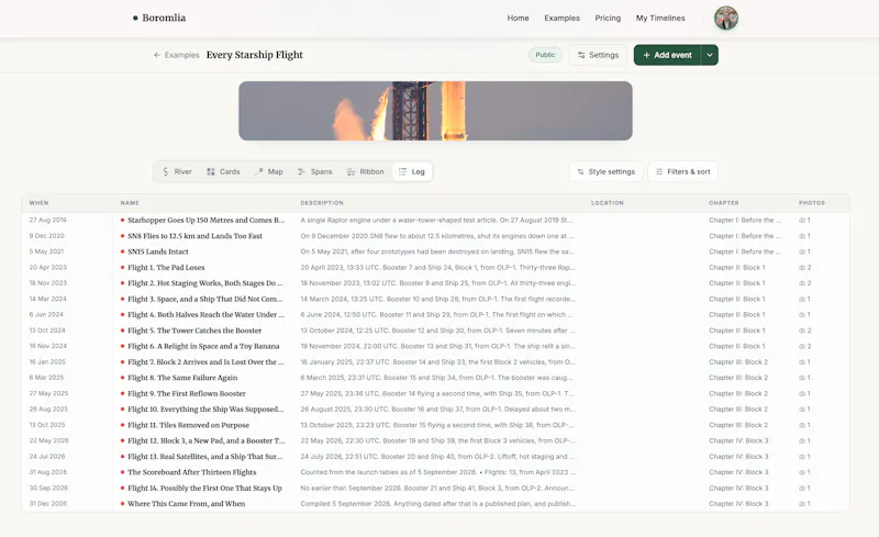 Boromlia screenshot 6