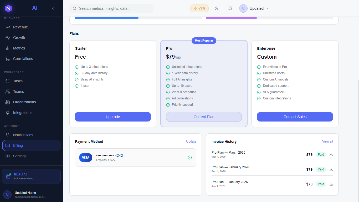 AI SaaS Insights for Smarter Growth gallery image