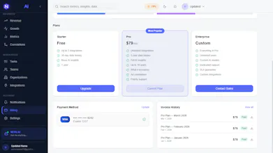 AI SaaS Insights for Smarter Growth gallery image