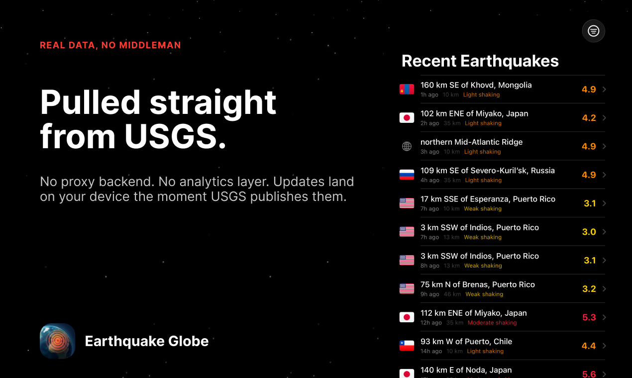 Earthquake Globe gallery image