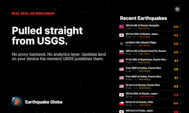 Earthquake Globe gallery image