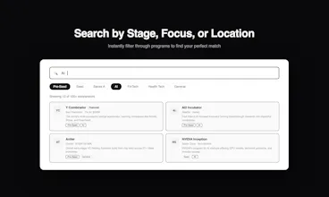 raisefunding.io gallery image