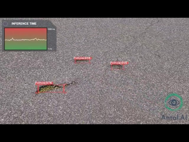 Antal.Ai Pothole Detector (FREE) gallery image