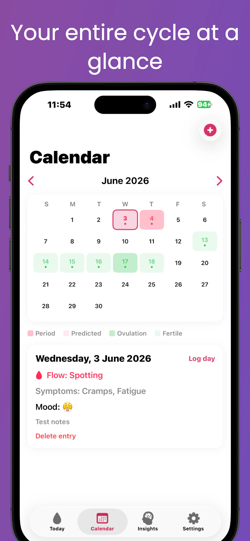 CycleGuide - Menstrual Tracker screenshot 7