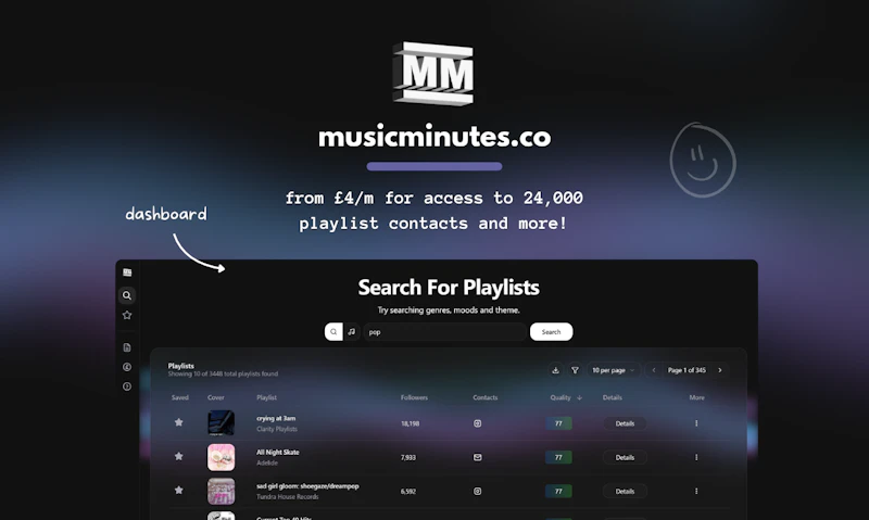 MusicMinutes screenshot 2