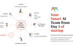Startup AI Hub by TOPY.AI  media 2