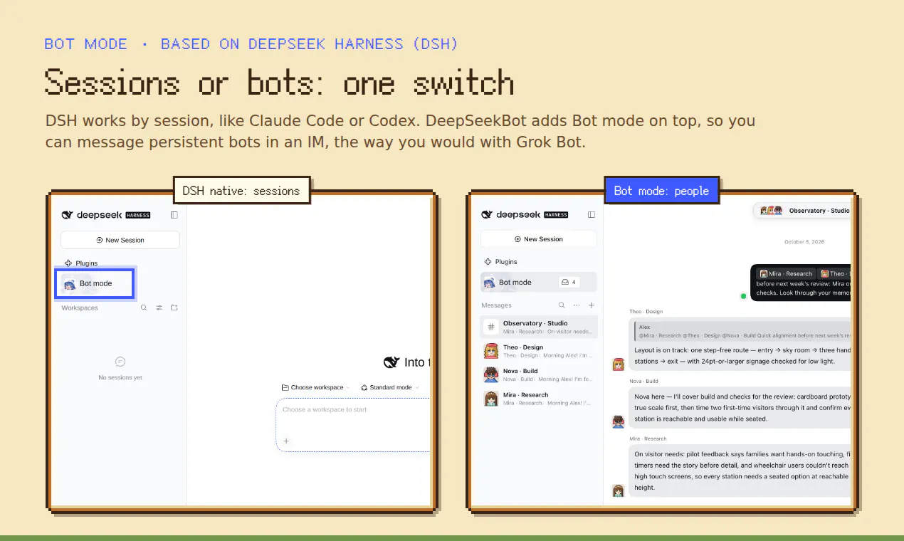 DeepSeekBot gallery image