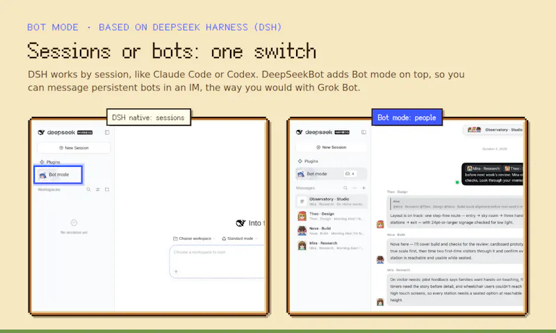 DeepSeekBot screenshot 2