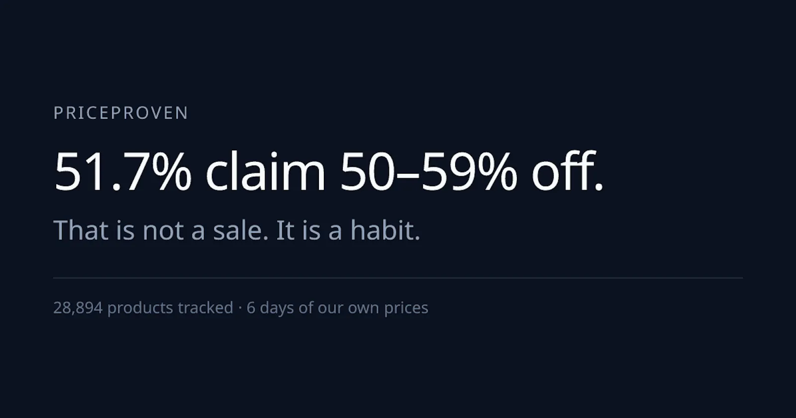 PriceProven screenshot 2