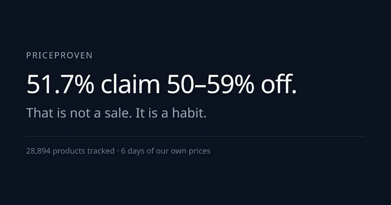 PriceProven screenshot 2