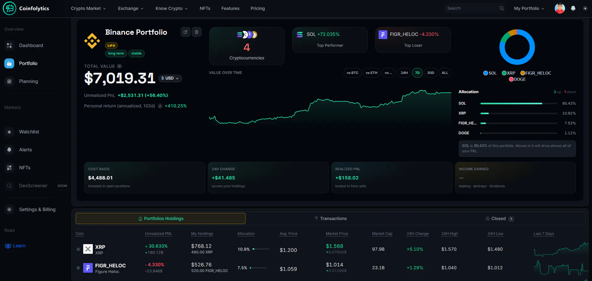 Coinfolytics gallery image