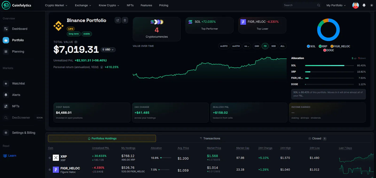 Coinfolytics screenshot 3