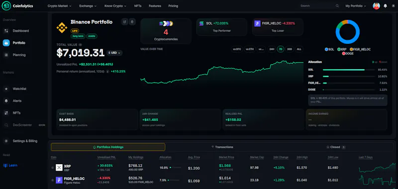 Coinfolytics screenshot 3