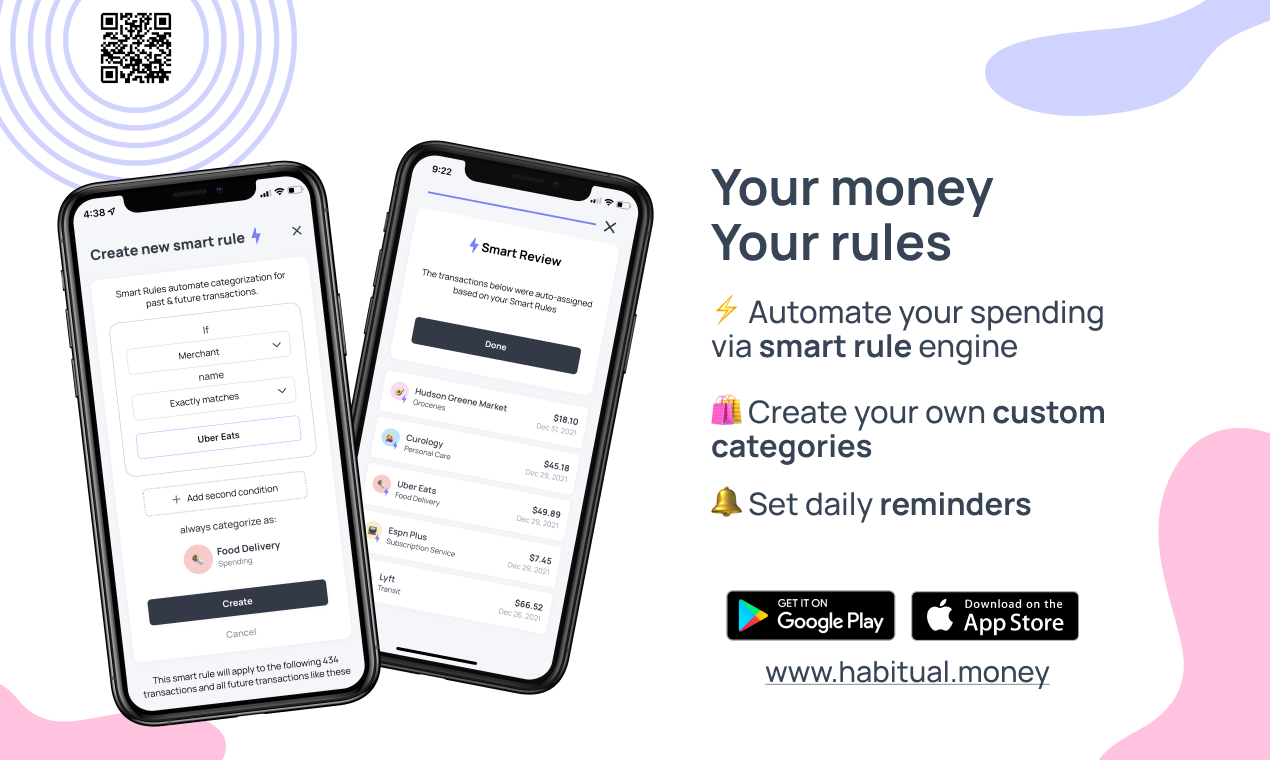 Habitual Money gallery image