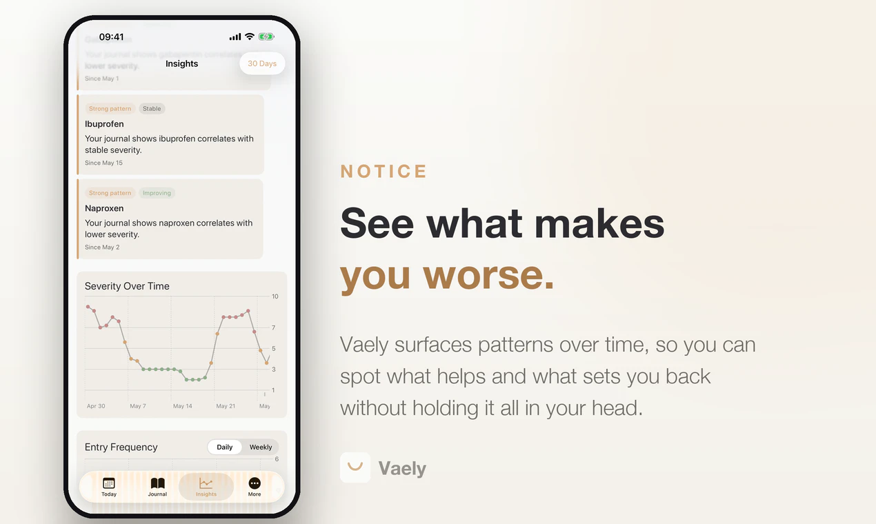 Vaely: Symptom and Pain Tracker gallery image