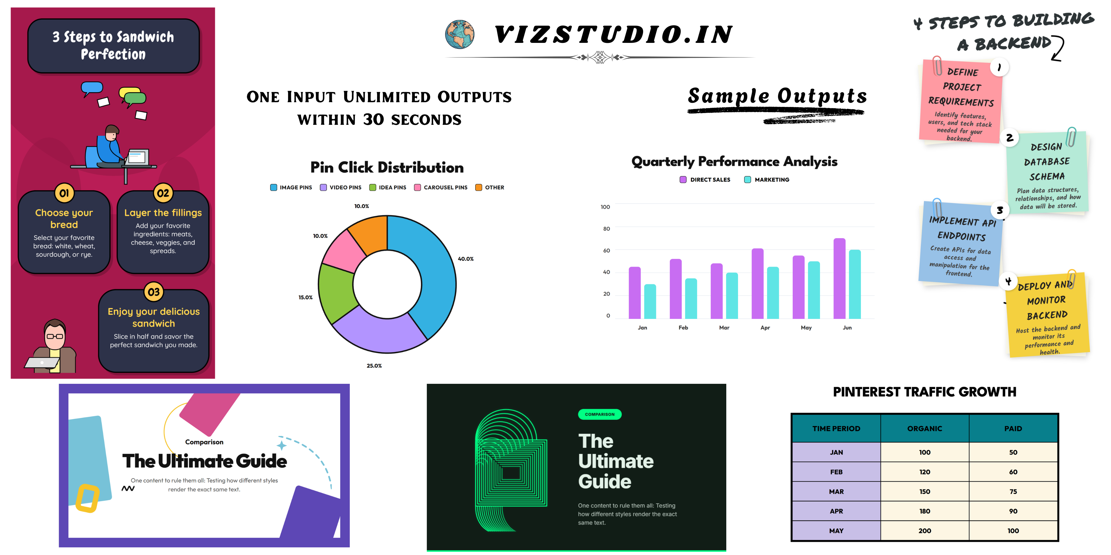 VizStudio gallery image