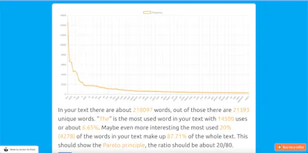 The Zipf Tool gallery image