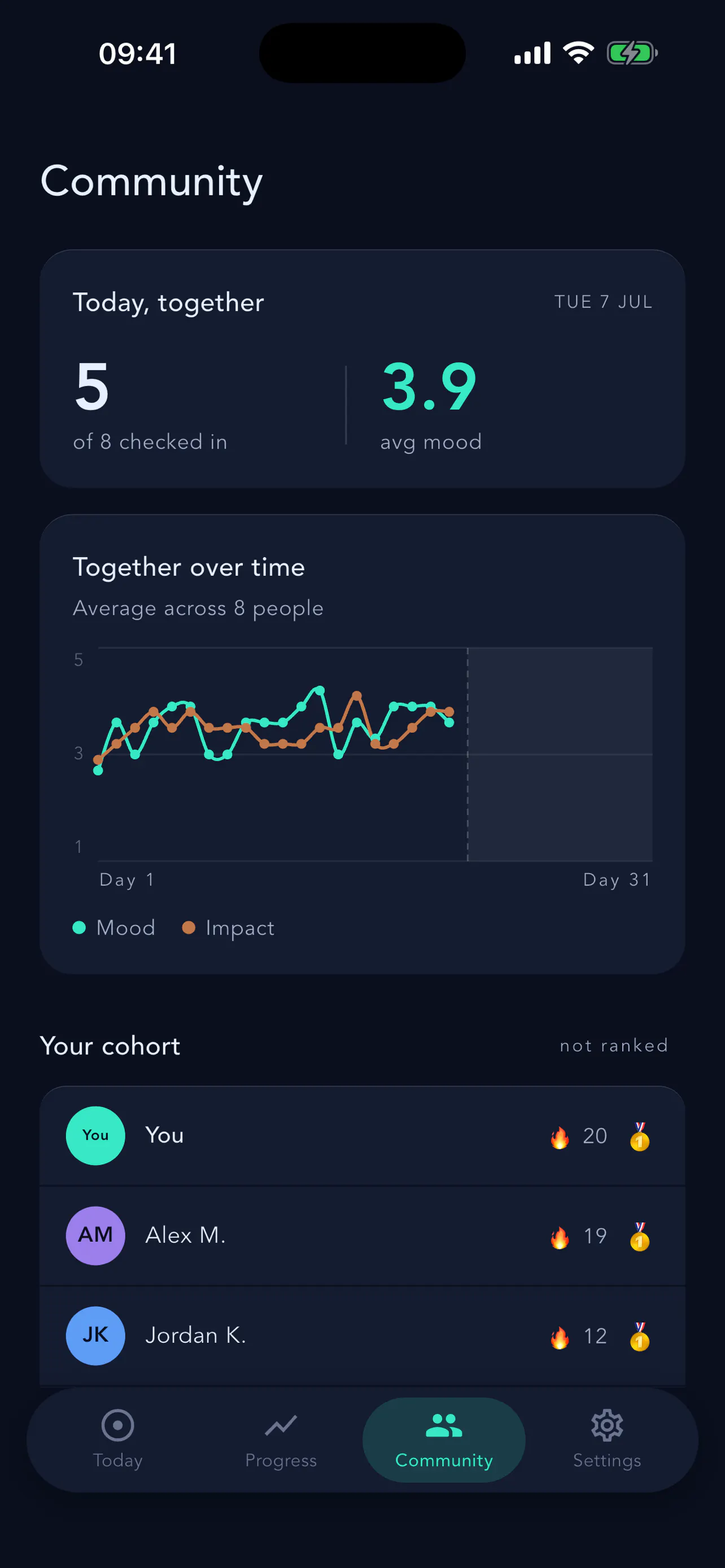 Momentito screenshot 3
