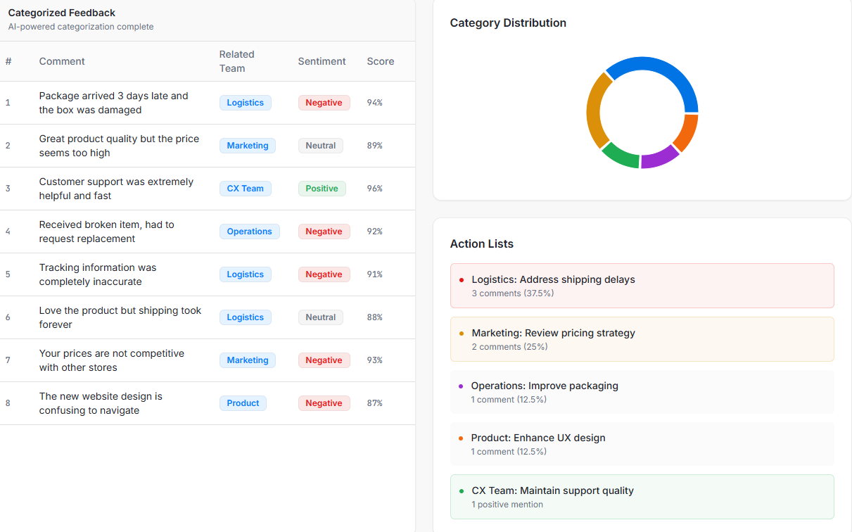 GetCustomerInsight - Screenshot 3 preview