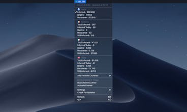 Covid - CoronaVirus Live Stats Tracker gallery image