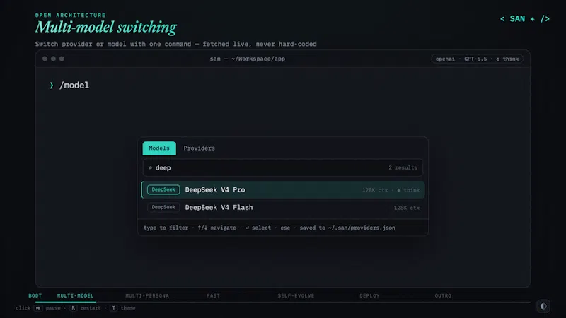 San screenshot 8